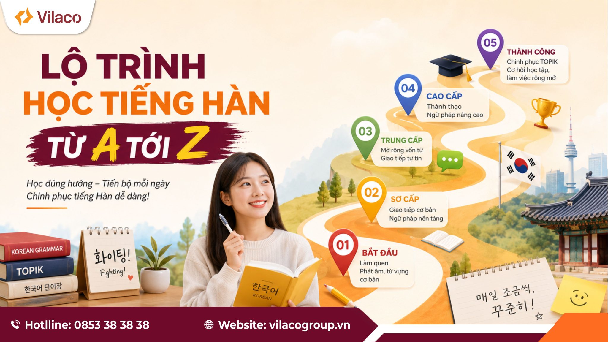 Lộ trình học tiếng Hàn từ A tới Z