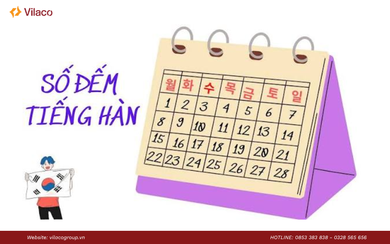 cách đếm số trong tiếng Hàn