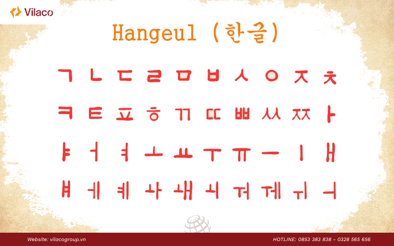 cách học bảng chữ cái Hangeul nhanh nhất