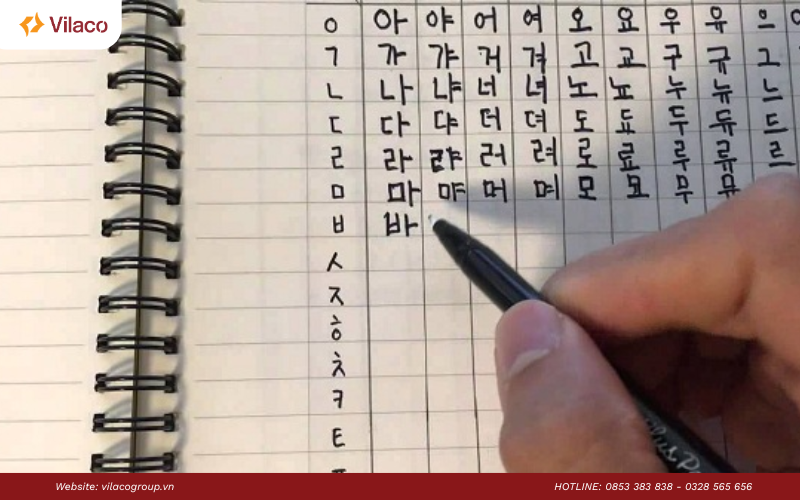 cách học bảng chữ cái Hangeul nhanh nhất