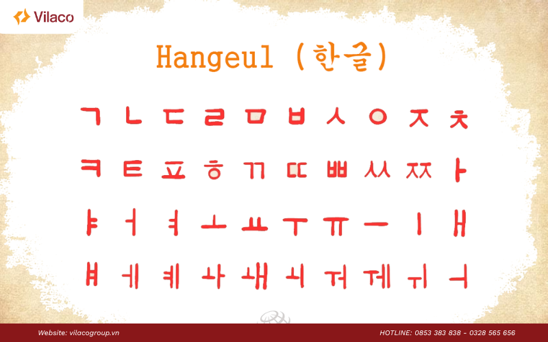 cách nhớ mặt chữ Hangeul nhanh nhất