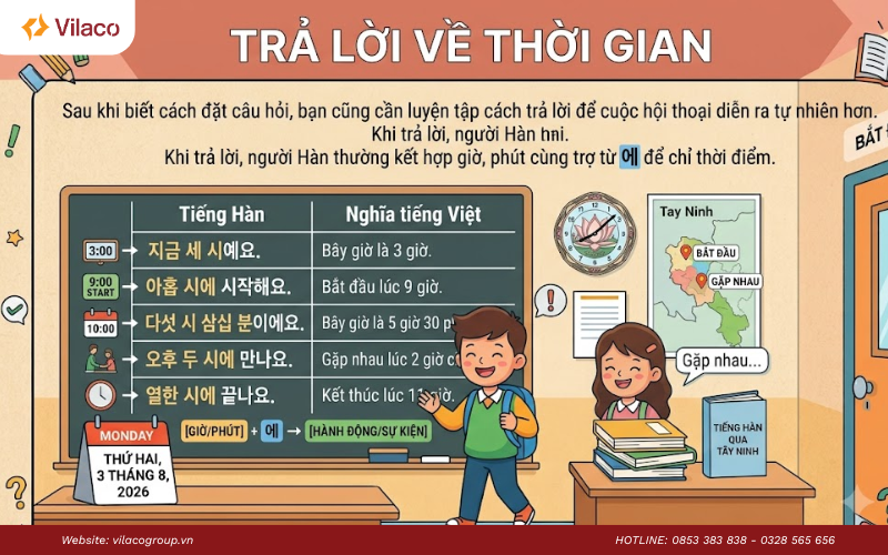 cách nói thời gian tiếng Hàn