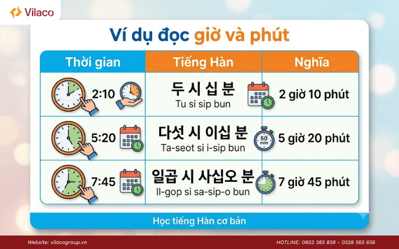 cách nói thời gian tiếng Hàn