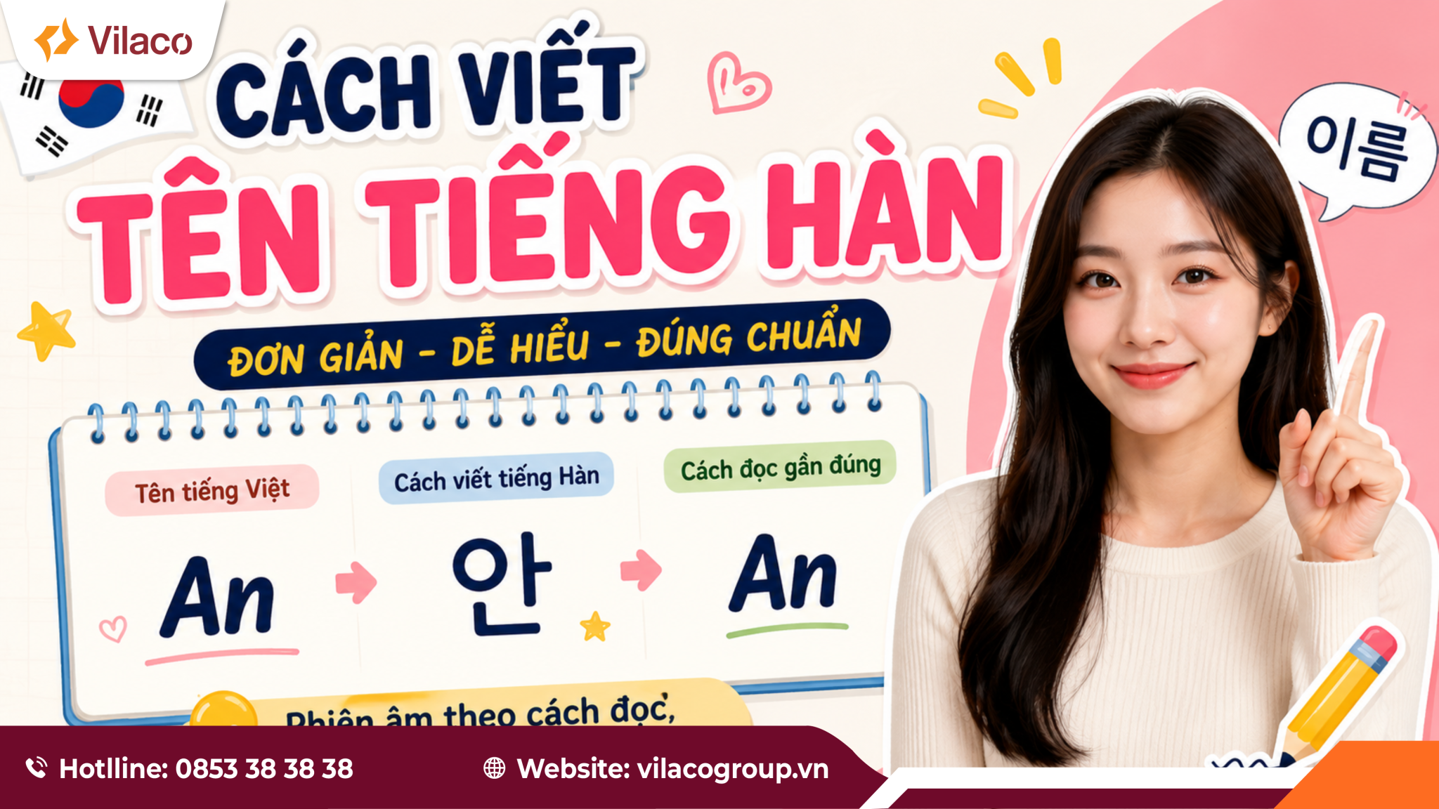 cách viết tên tiếng Hàn