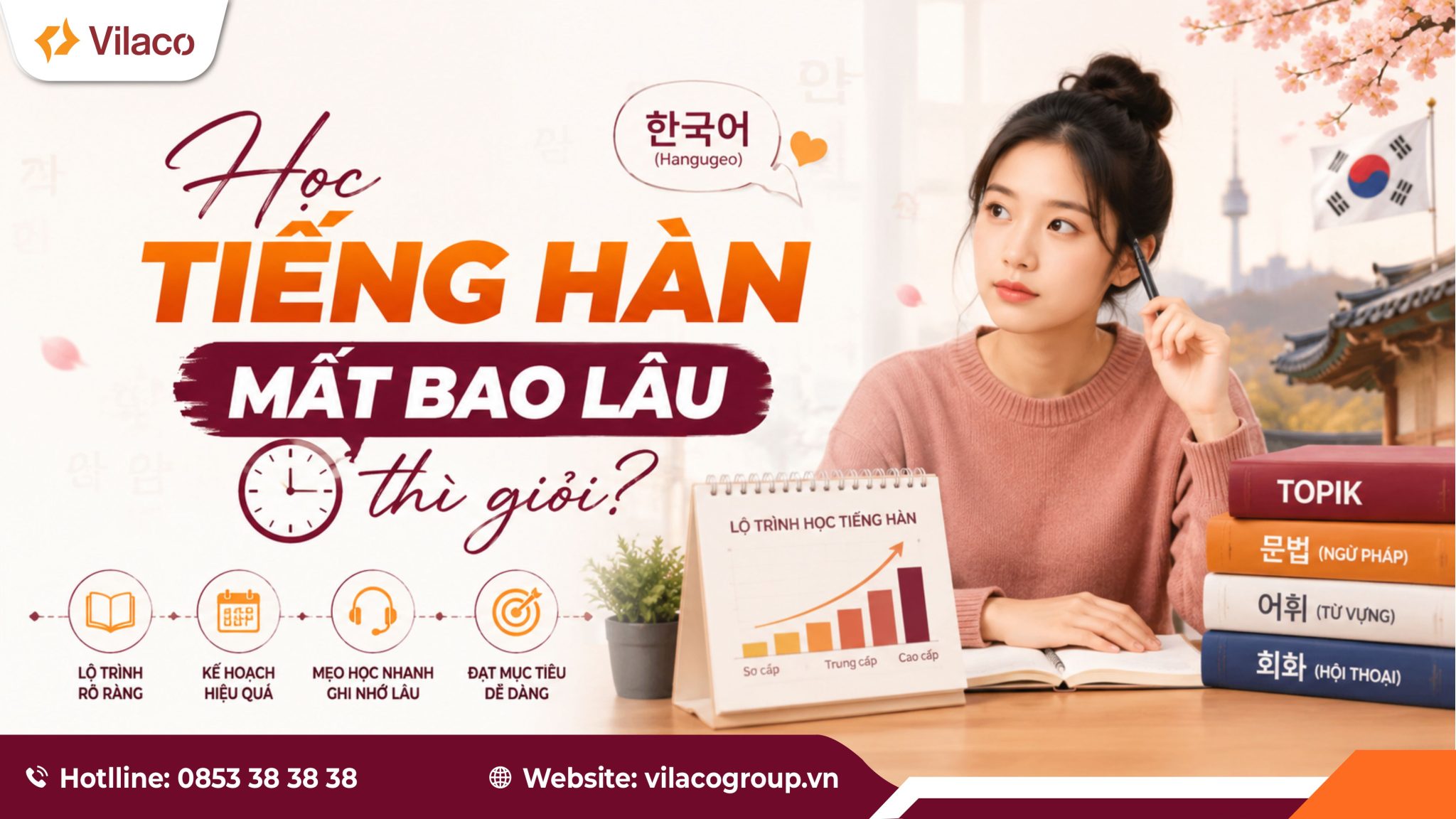 Học tiếng Hàn mất bao lâu thì giỏi