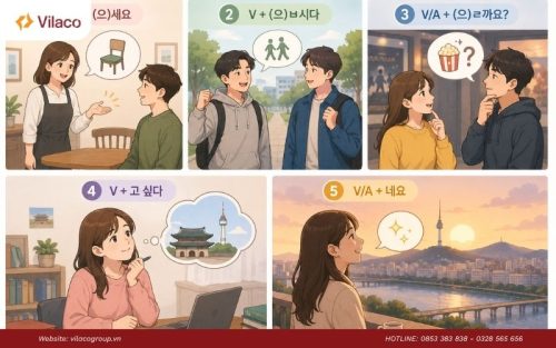 Thành thạo đuôi câu để giao tiếp tự nhiên, lịch sự và đúng ngữ cảnh hơn