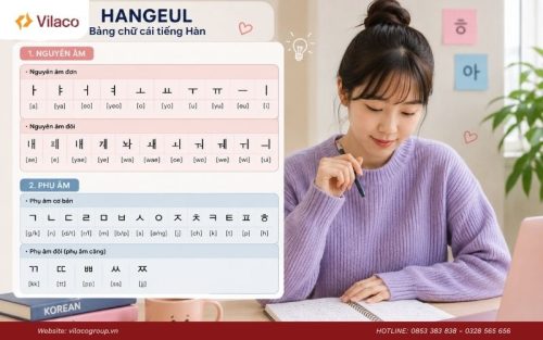 Nắm vững Hangeul là bước đầu tiên để phát âm tiếng Hàn chính xác và tự nhiên