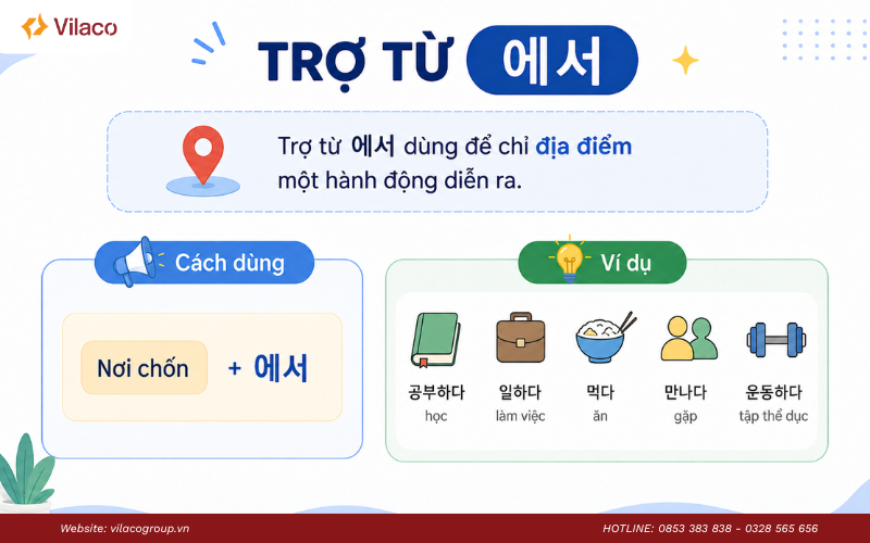 trợ từ trong tiếng Hàn