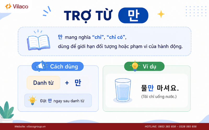 trợ từ trong tiếng Hàn