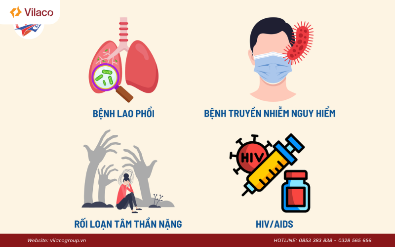 Visa D4 du học Hàn Quốc