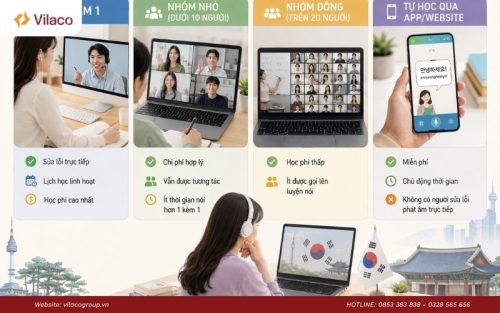 Mỗi hình thức học có ưu nhược điểm riêng, phù hợp với từng mục tiêu và ngân sách