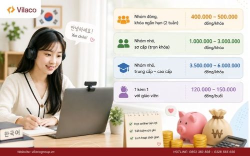 Tham khảo mức học phí phổ biến để dự trù ngân sách và lựa chọn khóa học phù hợp